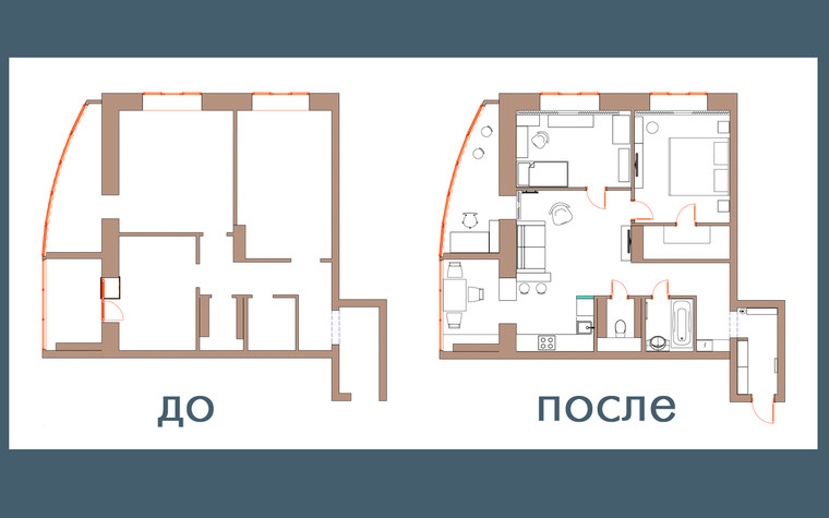 Квартира. гостиная из проекта Лофт с настроением, фото №75173