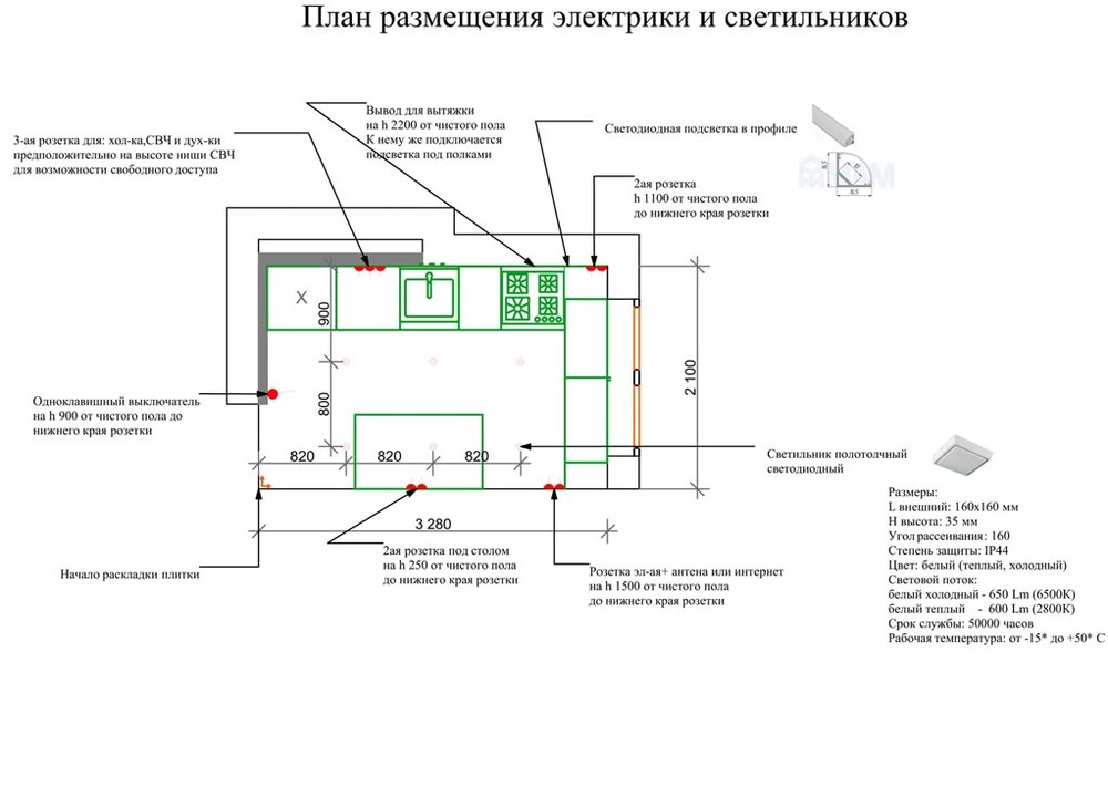 Квартира «Кухня-маленькая, да удаленькая.», кухня, фото из проекта 