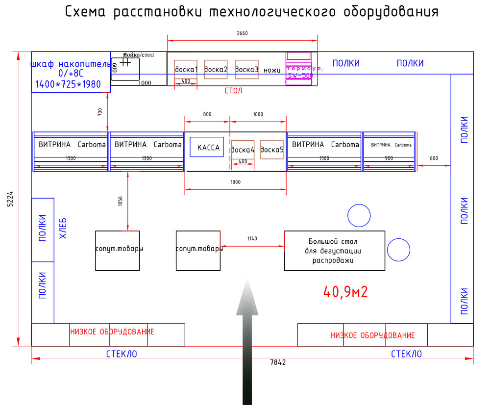 Торговая зона «Концепция магазинов «Сырные Традиции» г. Волгоград», торговые зоны , фото из проекта 